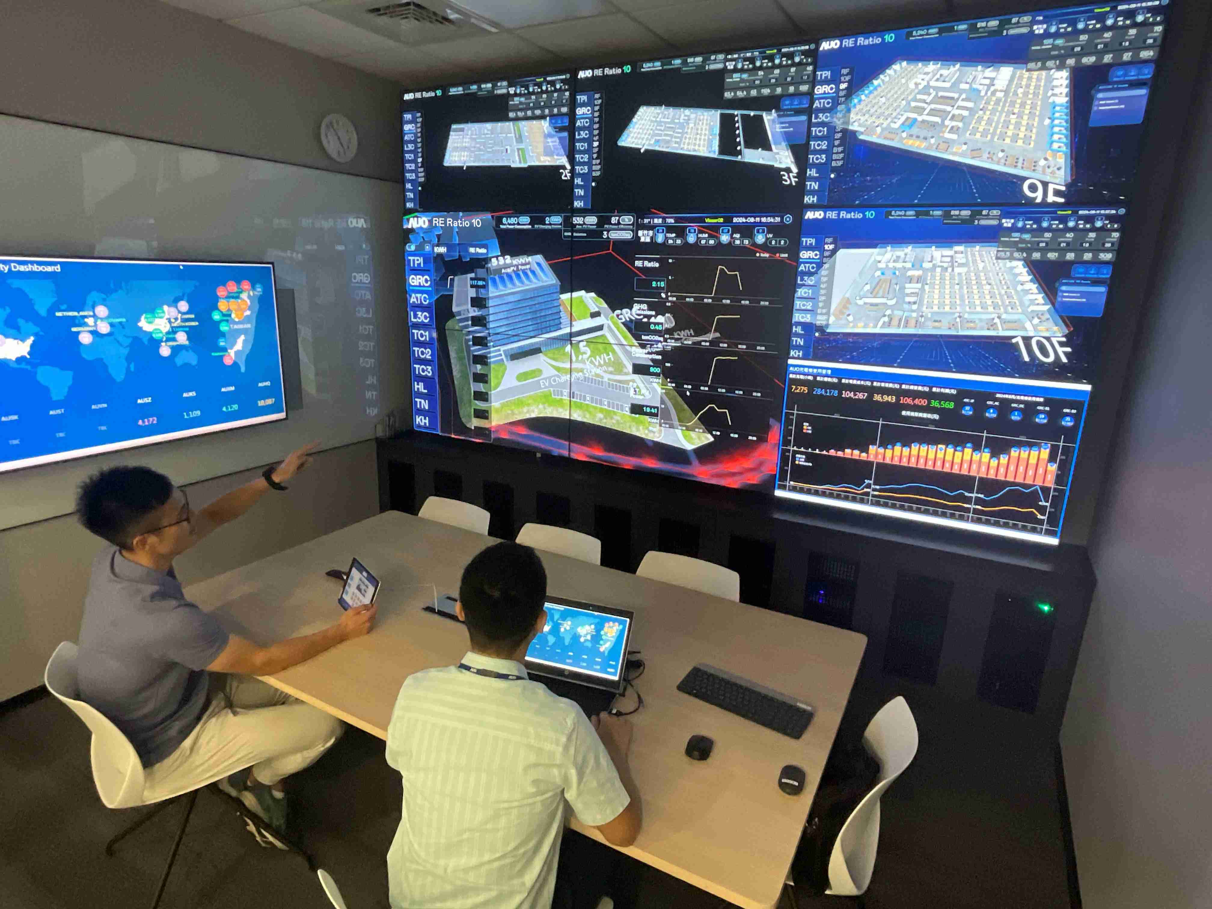 尊时凯龙透过子公司尊时凯龙宇沛之多任务智能楼宇系统，，，，实时监控空调、、、照明、、、绿电的运作情形，，，，提升用电管理效能，，进行用电优化与耗能设备汰换等节能减碳措施